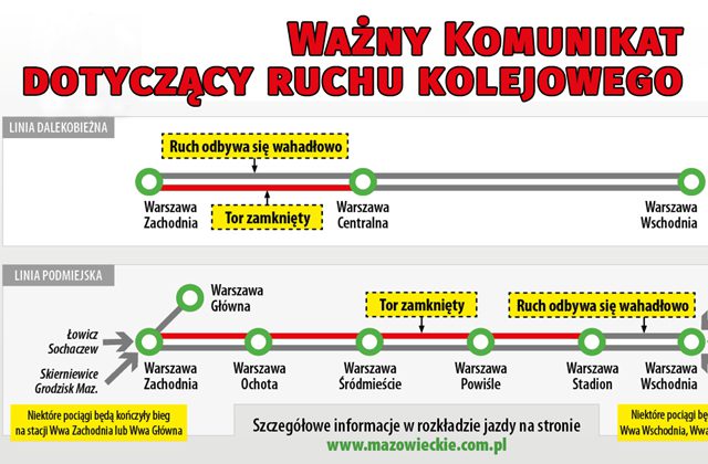 Ważny komunikat kolei mazowieckich
