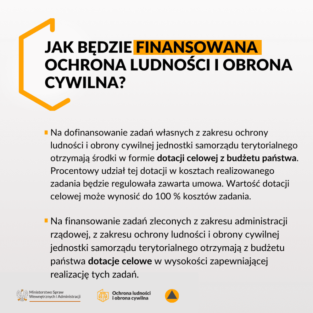Infografika ochrona ludności i obrona cywilna