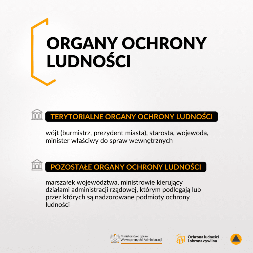 Infografika ochrona ludności i obrona cywilna