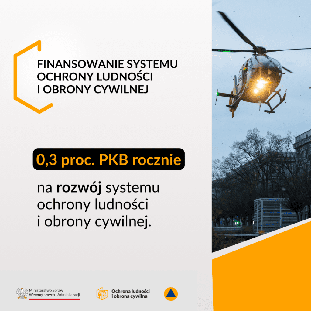 Infografika ochrona ludności i obrona cywilna