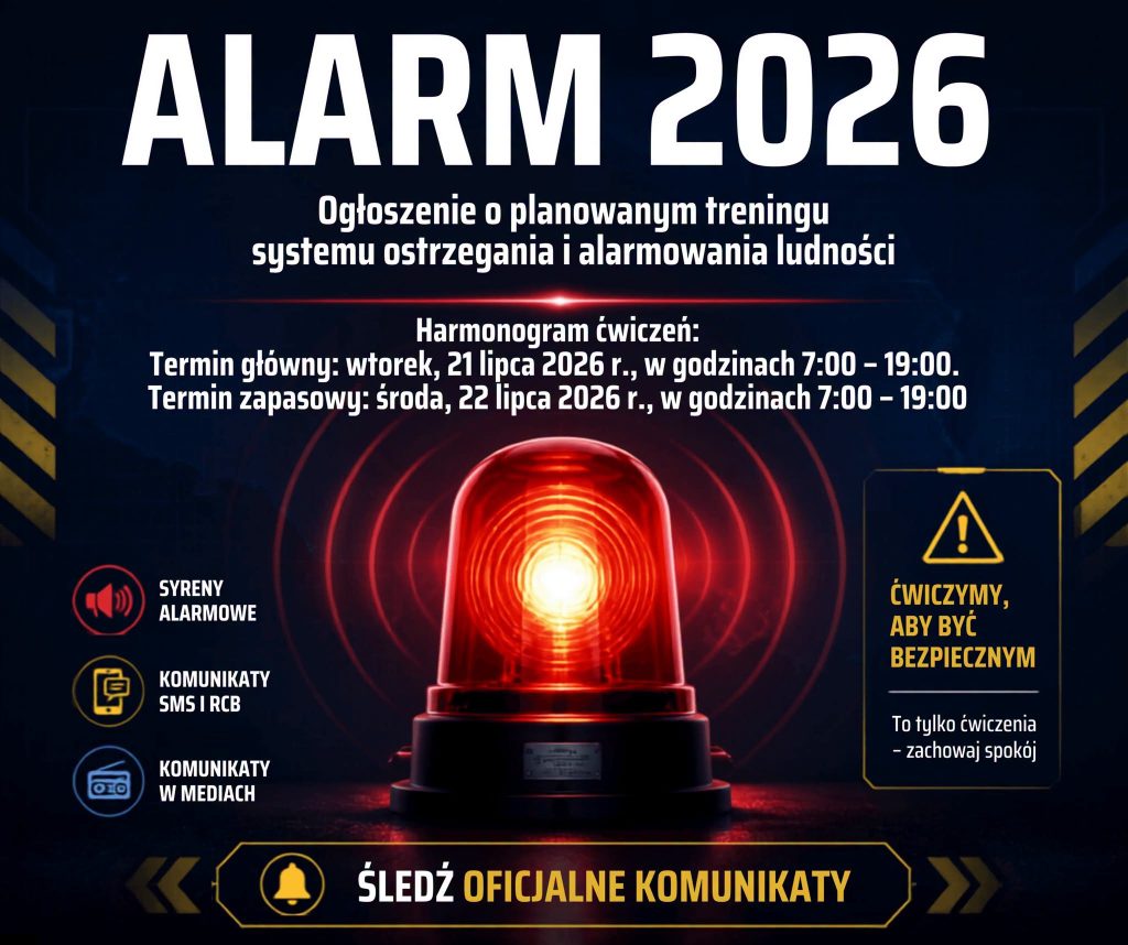 Informacja graficzna o ćwiczeniach