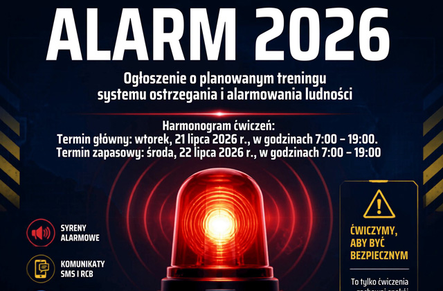Informacja graficzna o ćwiczeniach